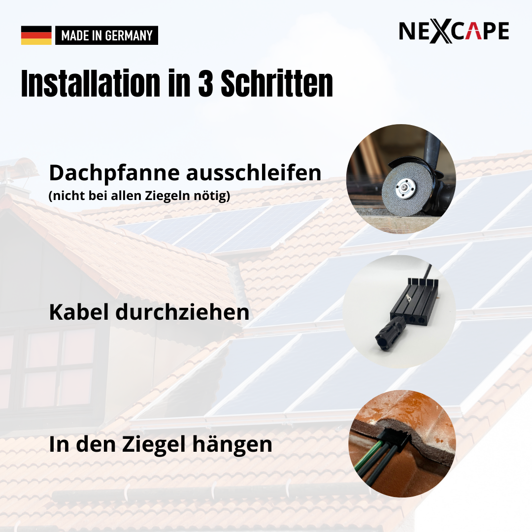 PV-Kabel Dachdurchführung – mechanischer Kabelschutz 150mm Länge - PV-Dachurchführungen.de