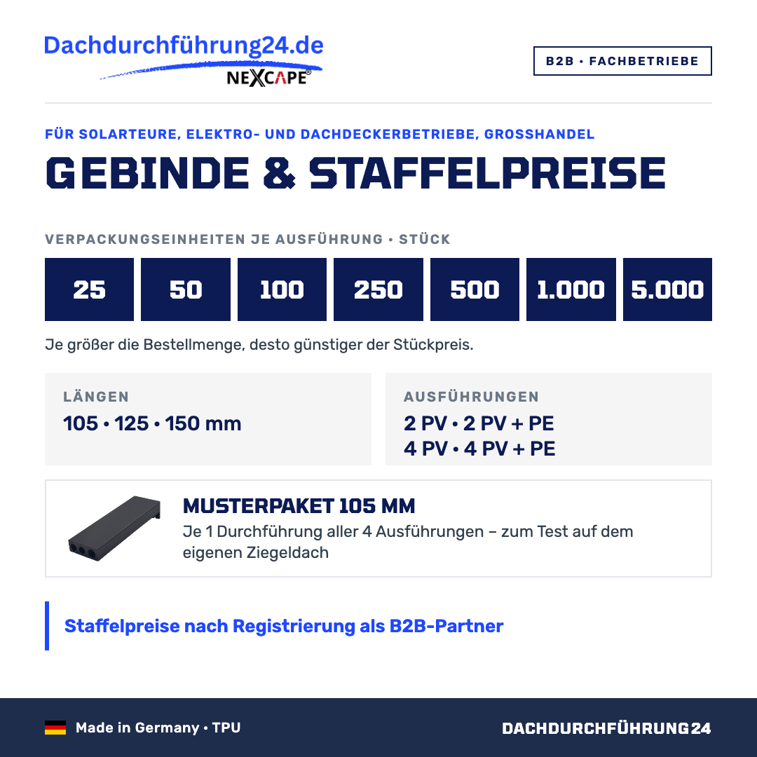 Für Fachbetriebe. Gebinde und Staffelpreise. Für Solarteure, Elektro- und Dachdeckerbetriebe und den Großhandel. Verpackungseinheiten je Ausführung: 25, 50, 100, 250, 500, 1.000 und 5.000 Stück. Je größer die Bestellmenge, desto günstiger der Stückpreis. 3 Längen: 105, 125, 150 mm. 4 Ausführungen: 2 PV, 2 PV + PE, 4 PV, 4 PV + PE. Musterpaket 105 mm mit je 1 Durchführung aller 4 Ausführungen zum Test auf dem eigenen Ziegeldach. Staffelpreise nach Registrierung als B2B-Partner. Made in Germany TPU.